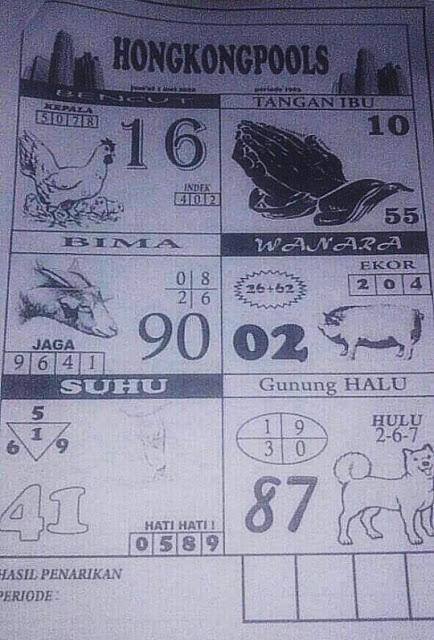 Prediksi Syair Hk 8 Mei 2020 Togel Hk Pangkalantoto