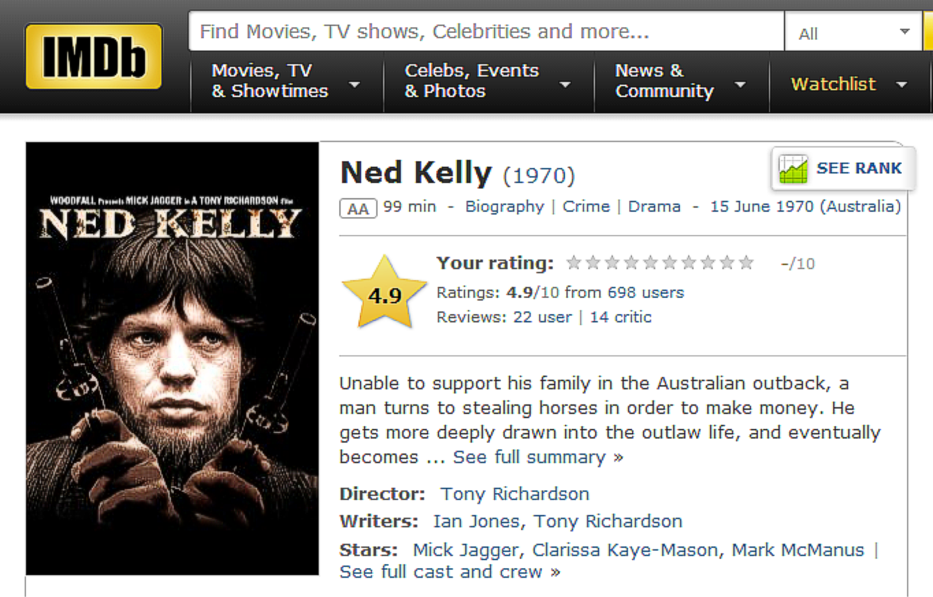 Нед Келли (1970) Мик Джаггер. Нед Келли (1970). Ned. Тони Ричардсон Режиссер. Movies page