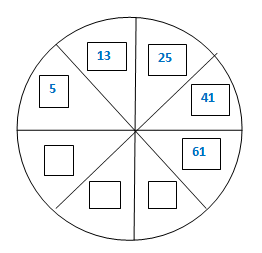 Maths IQ Puzzle Question