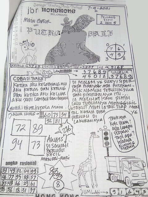 Syair Hk 7 April 2021 - Prediksi Hk Hari Ini - Ubertoto