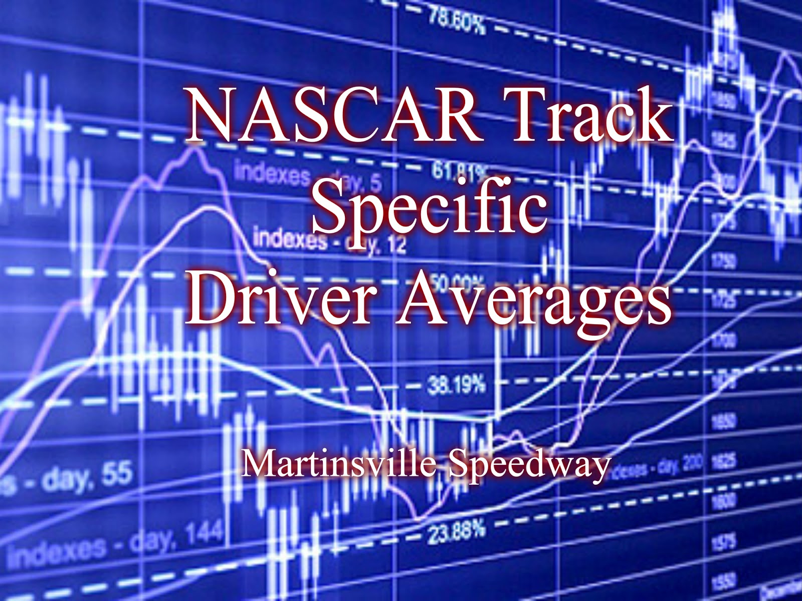 Nascar Driver Averages By Track Nascar Driver Averages By Track