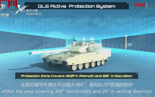 النظام الصيني للحماية النشطة GL-5