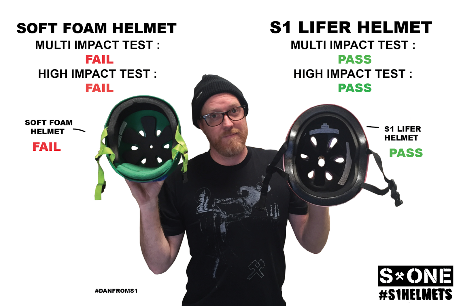 S1 Helmet Co Official Blog Soft Foam Helmet VS S1 Lifer Helmet