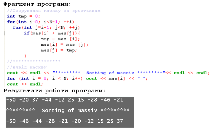 Розділ 1: Підготовка до роботи