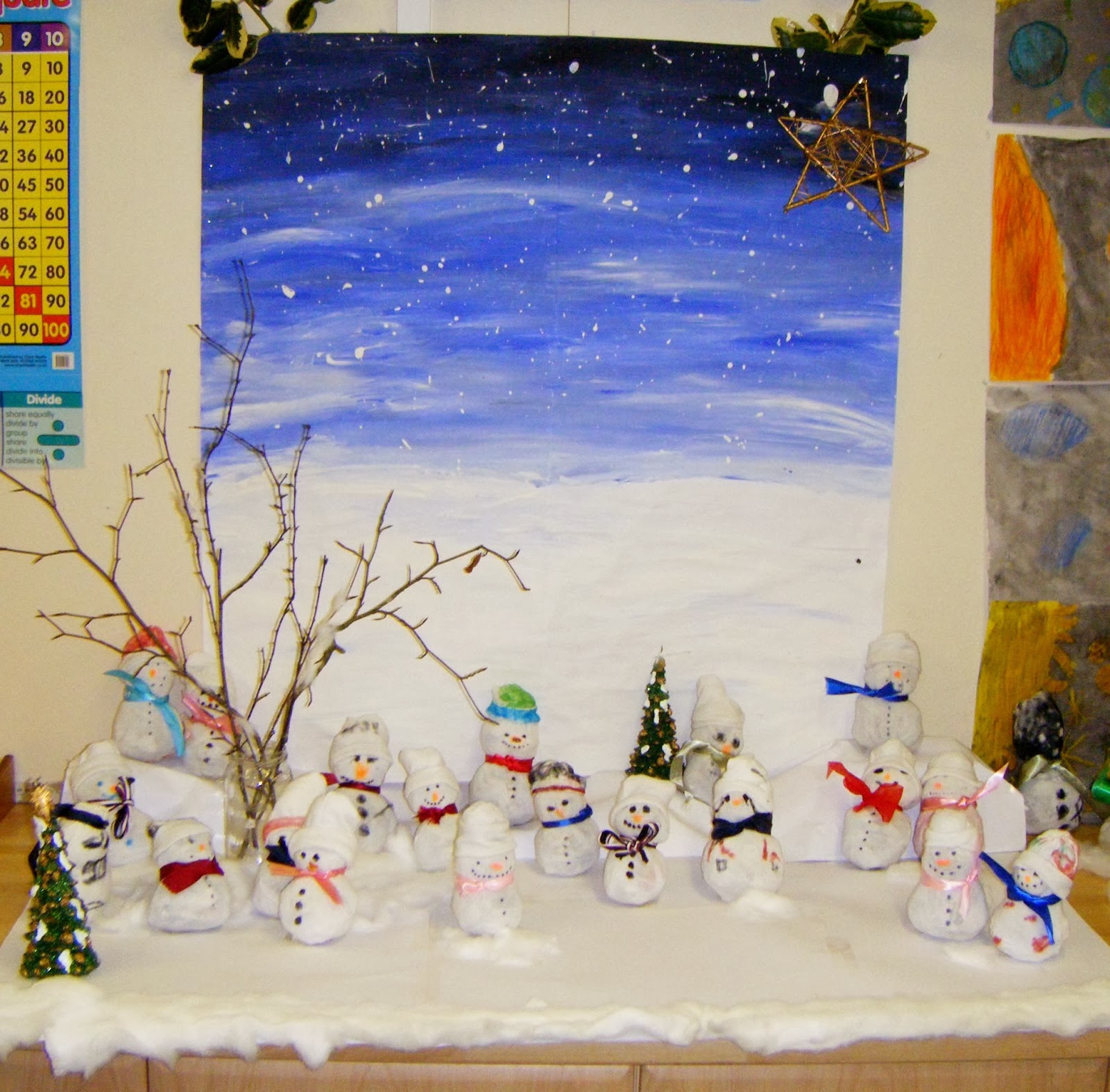 easy christmas painting ideas