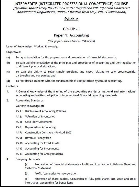 PAPER 1 CA IPC SYLLABUS ACCOUNTING