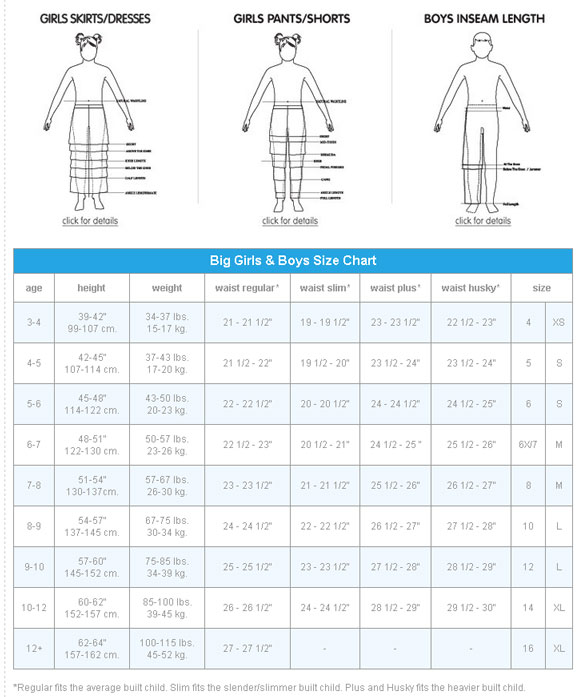 Big baby size chart