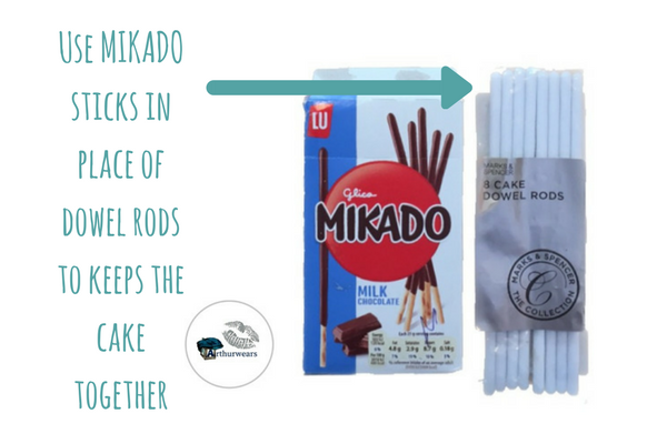 you will need mikado sticks or cake dowels to make the blue bin lorry recycling garbage truck birthday cake