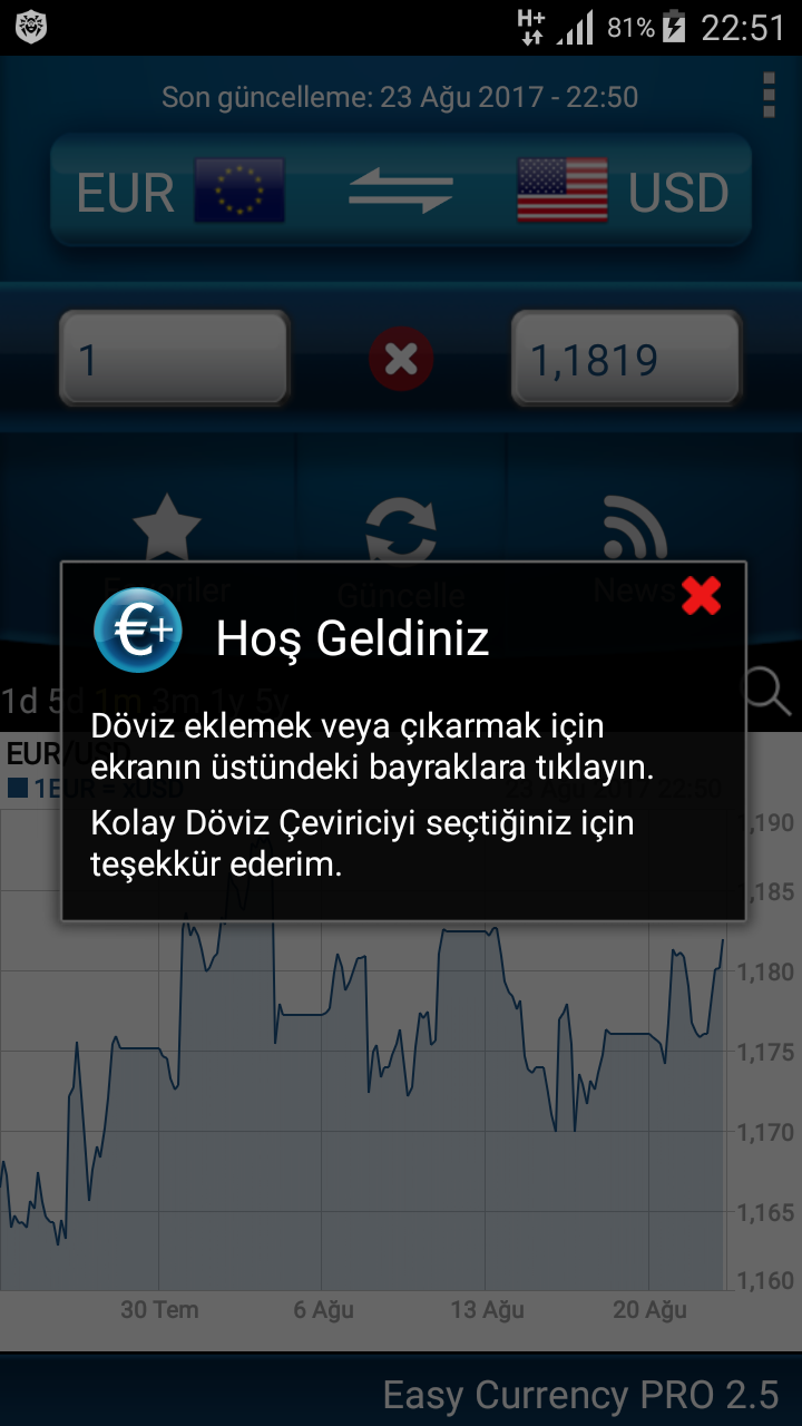 Doviz Indir Ios Icin Doviz Com Resmi Uygulamasi Tamindir