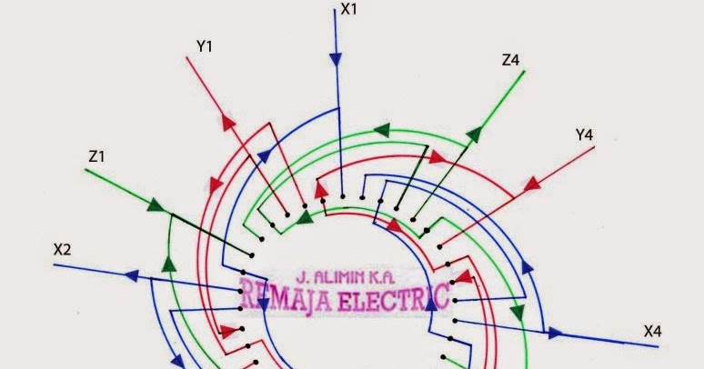Single Layer Winding Diagram 1500 Rpm In series and parallel