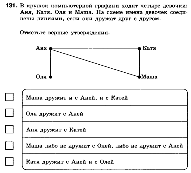Наши школьные дела составить предложения по схемам. В кружок компьютерной графики ходят четыре. В кружок компьютерной графики ходят четыре девочки. В кружок компьютерной графики ходят четыре девочки Аня. В кружке компьютерной графики ходят 4 девочки.
