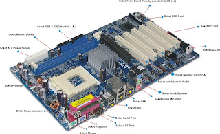 komponen motherboard dan keterangan