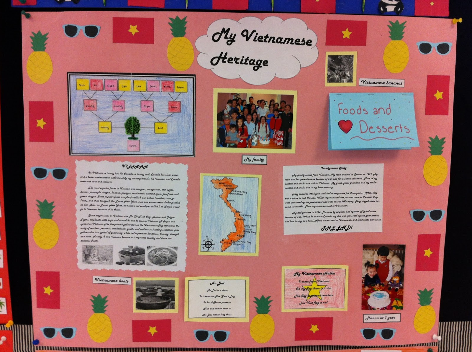 VCS Mr.Wu's Grade 5 Class: March 2013