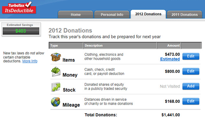 cash advance for paypal