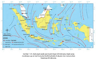 Kondisi Iklim Indonesia