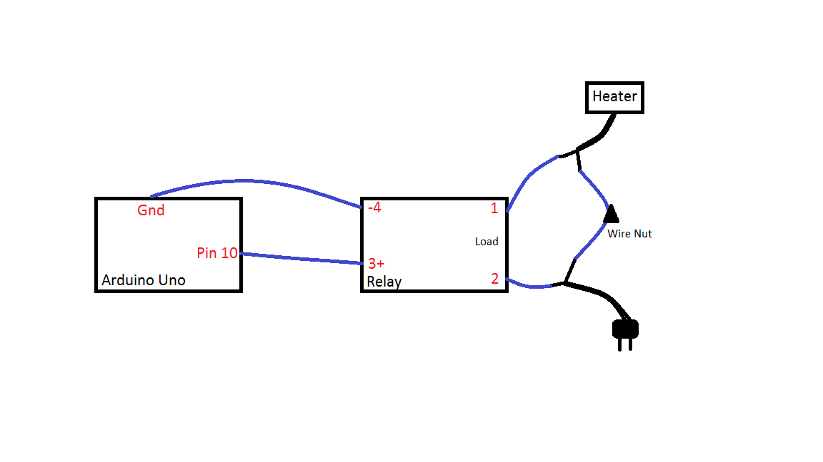 Brewed By Sonia HeaterRelayArduino Setup (7/1/16)
