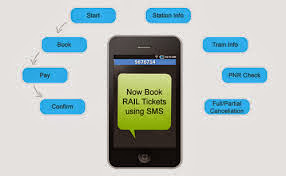 mobile booking 