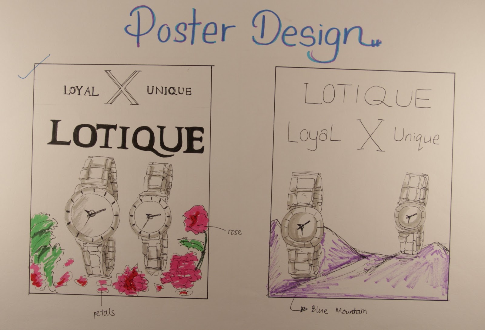 Pin on Comprehensive Layout