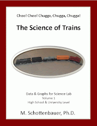 Science of Trains