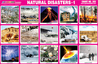 Contains various images of natural disasters