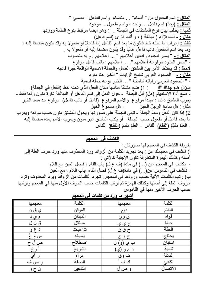 ثوابت مهمة جدا في النحو بالاجابات لن يخلوا منها امتحان الصف الثالث الثانوي 2018 7