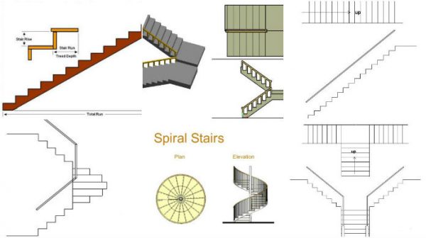 Taxilearningpro Uses Of The Diffe Types Stairs Uses Of The Diffe Types Stairs