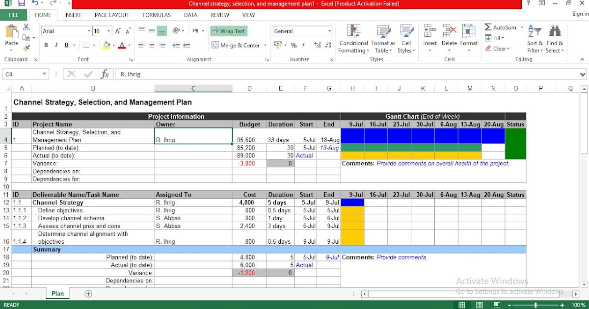 Channel partner business plan ppt picture