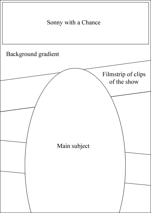 Advanced Portfolio in Media DVD Cover Ideas
