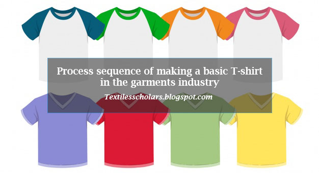 Tilbagekaldelse Glimte Ja Process flow chart of T-shirt manufacturing | Process sequence of making a  basic T-shirt in the garments industry - Textiles Scholars - The Home Of  Textile Learners