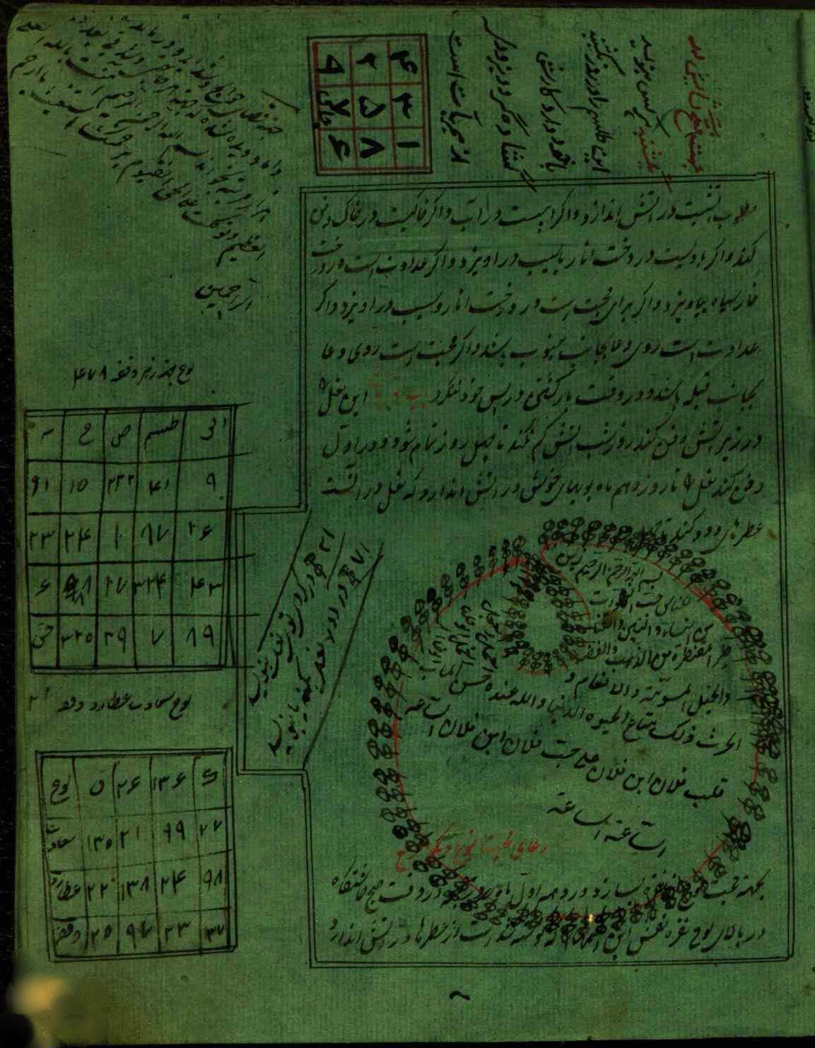 gizli ilimler hazinesi