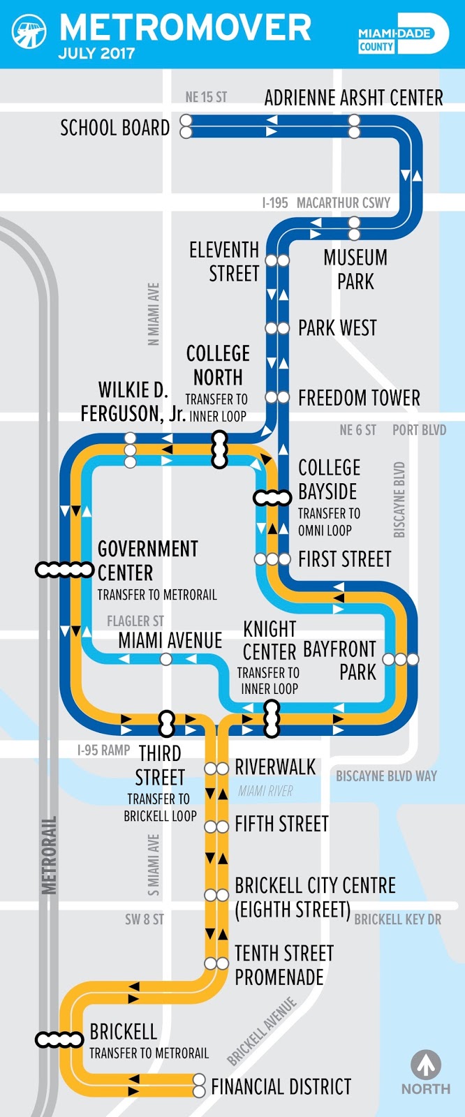 Travel Reviews & Information Miami, Florida / Public Transportation