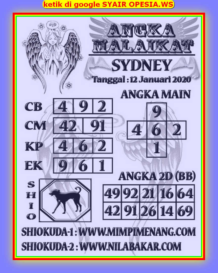 Kode Syair Sydney 12 Januari 2020 Forum Syair Togel Hongkong Singapura Sydney