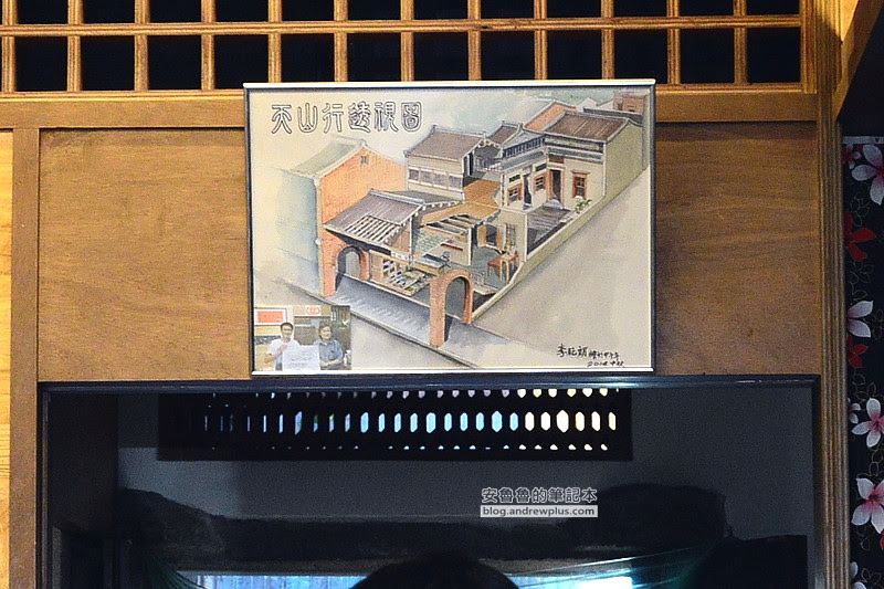 迪化街景點,大稻埕景點,台北輕旅行