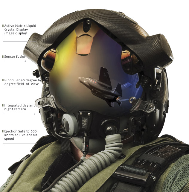 Шлем пилота F-35