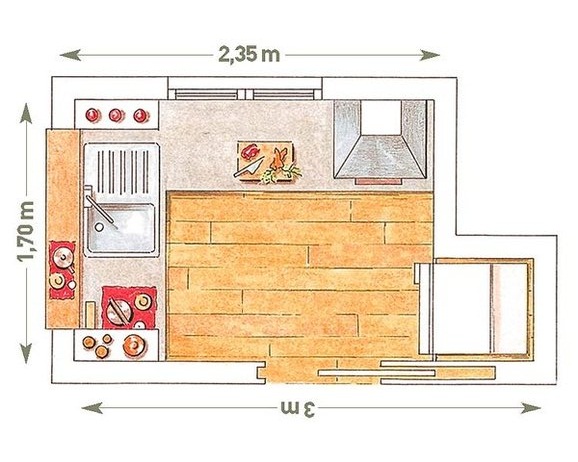 Distribuir la cocina según su geometría | Decoración