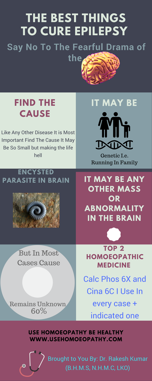 Brain Atrophy Homeopathic Treatment « Use Homeopathy And Be Healthy