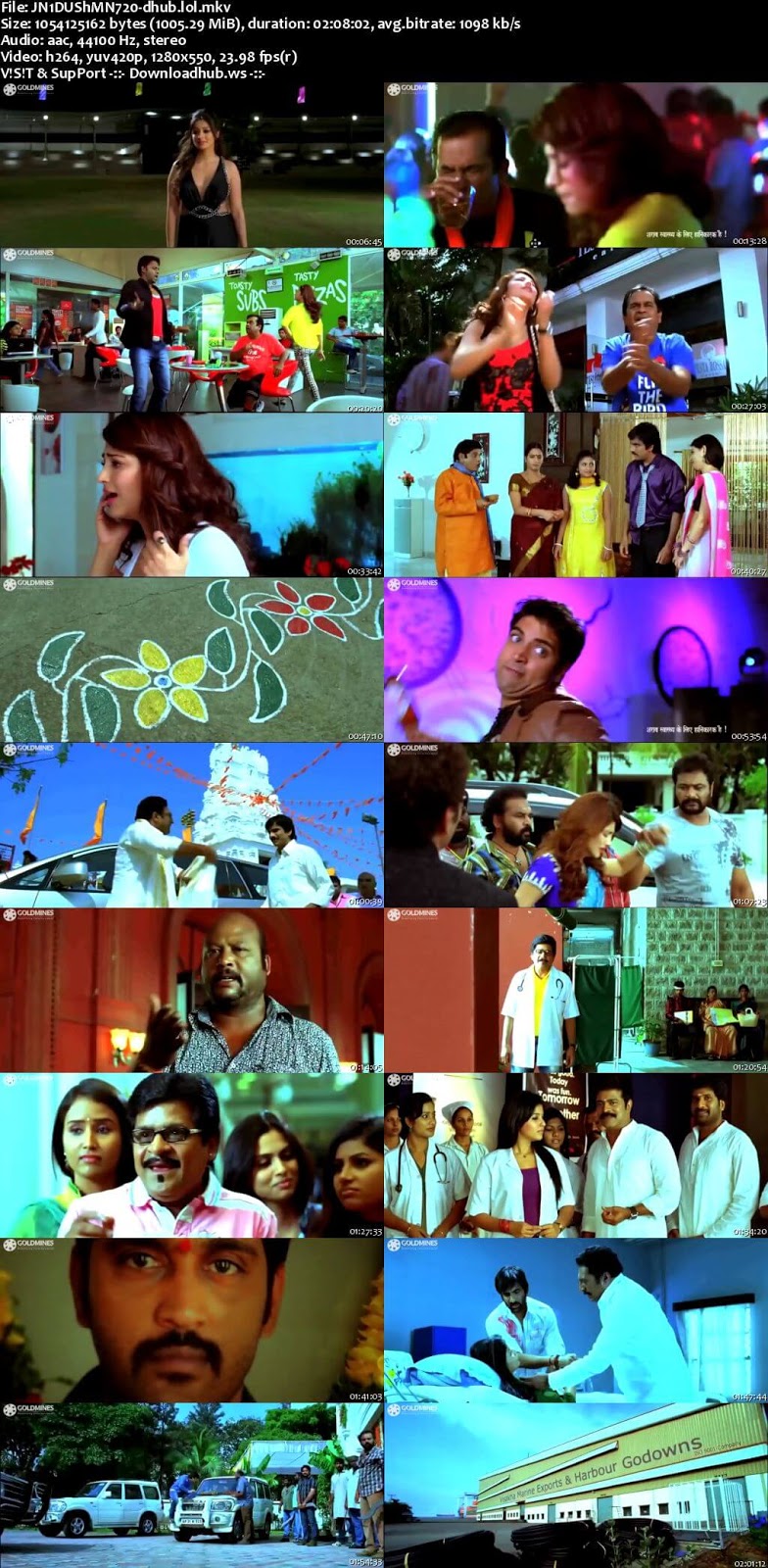 Jani Dushman 2018 Hindi Dubbed 720p HDRip