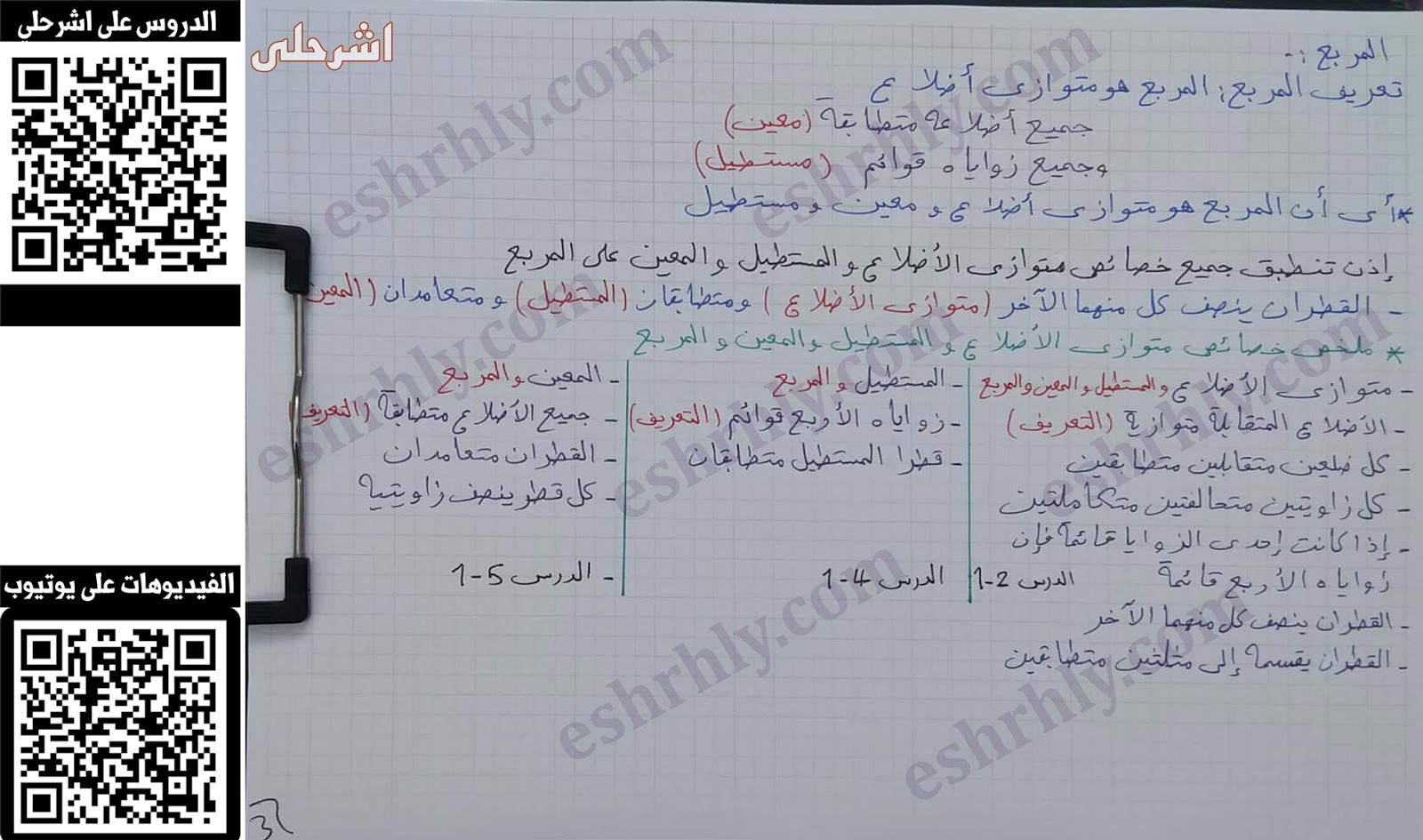 المستطيل و المربع والمعين الاشكال الرباعية متوازي الاضلاع و شبه المنحرف Youtube