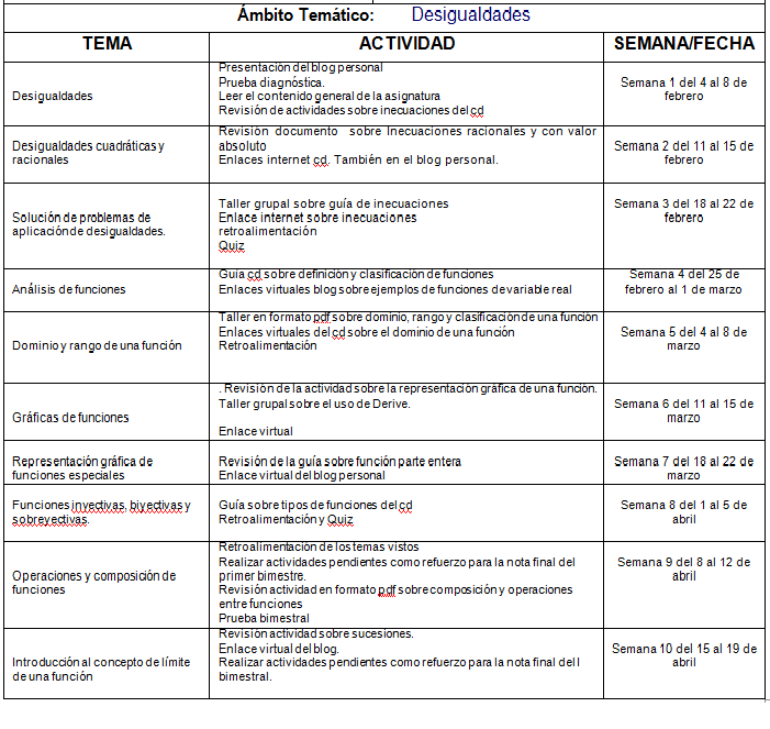 Matemáticas Liceo Gustavo Matamoros León Yopal