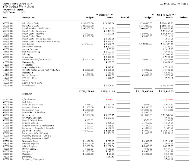 What Is Accounting Worksheet