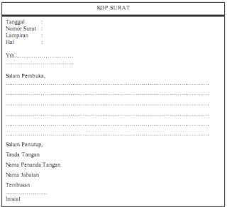 Contoh Bentuk Surat Bentuk Lurus Penuh Full Block Style