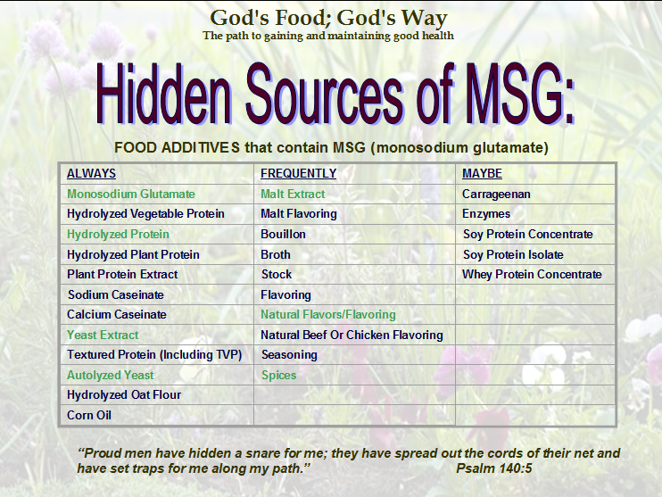 foods-by-god-hidden-sources-of-msg