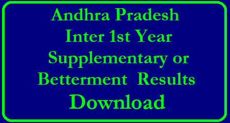 Image result for inter supply results 2018 ap