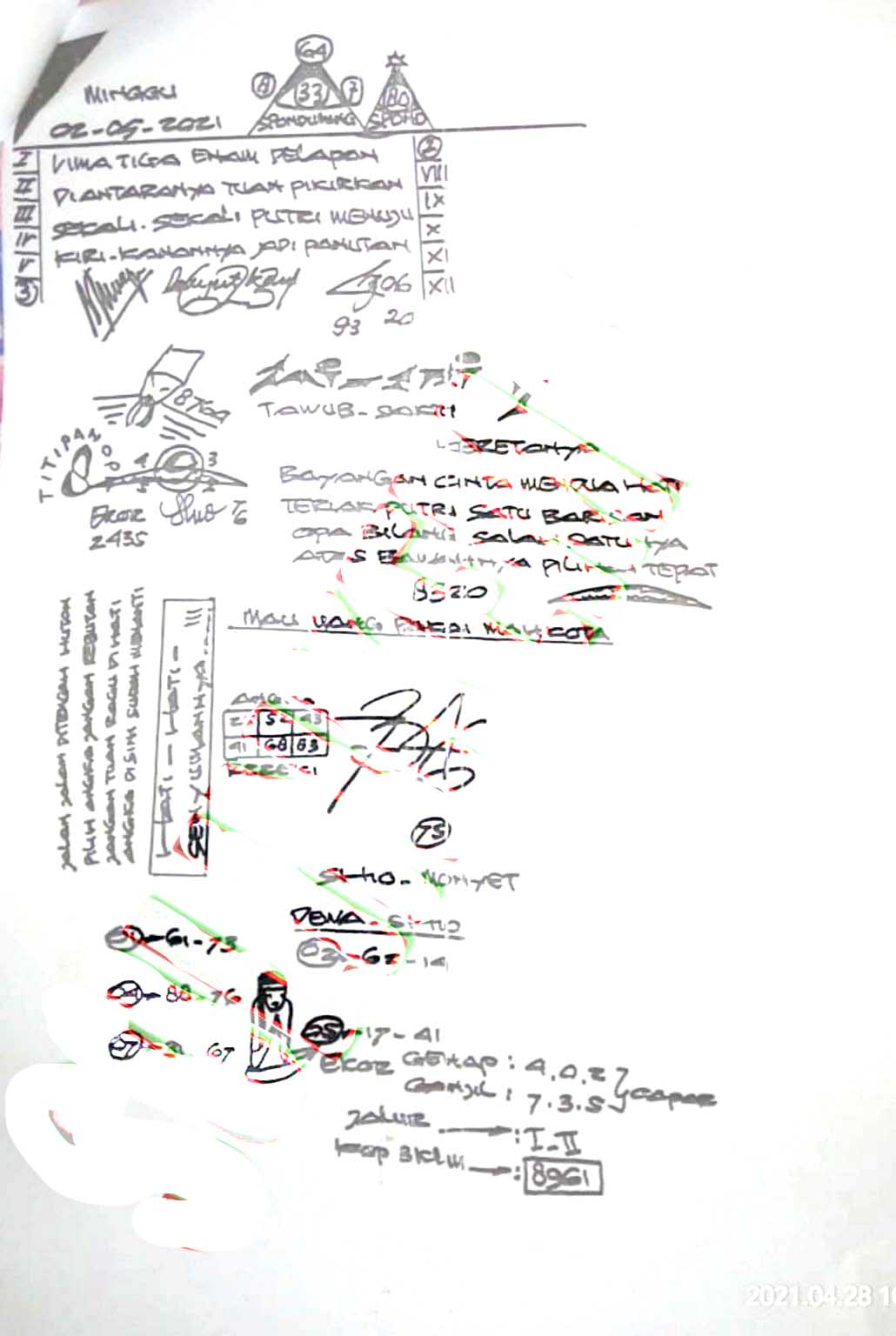 Forum Kode Syair Singapore 02 Mei 2021 Syair Togel