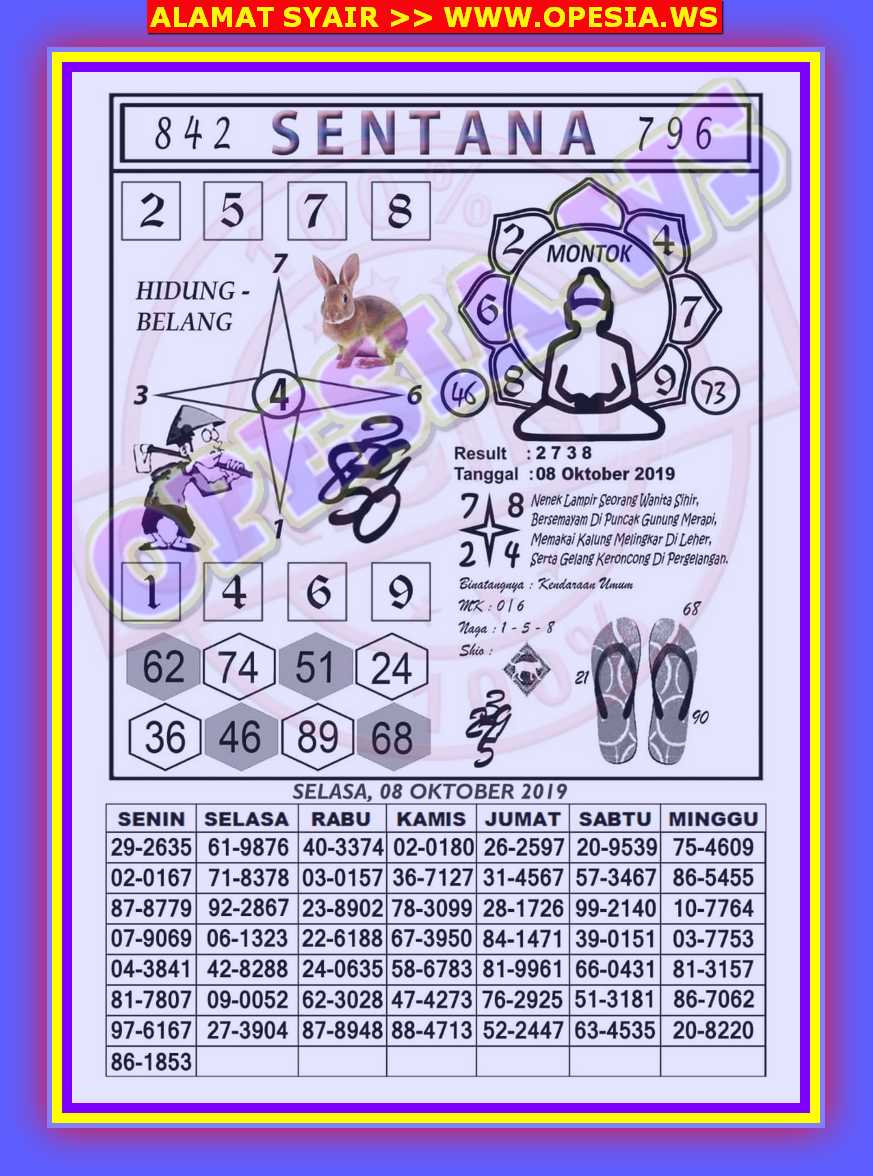 1 New Message Kode Syair Hongkong 8 Oktober 2019 Forum Syair Togel Hongkong Singapura Sydney