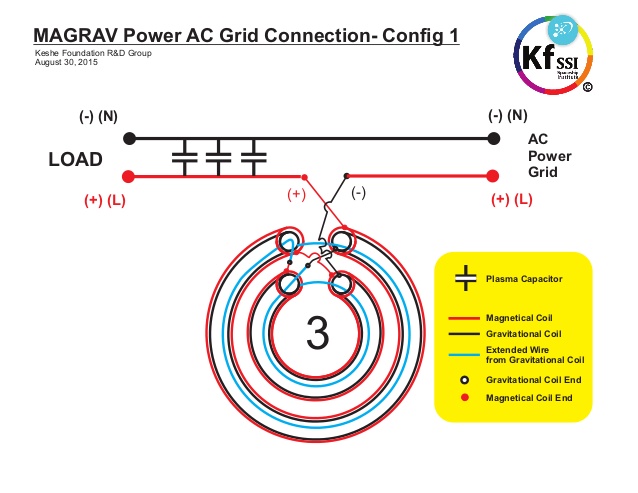 MPU 製作參考資料 Keshe-magrav-power-pp-11-schematics-updated-oct312015-v2-5-638