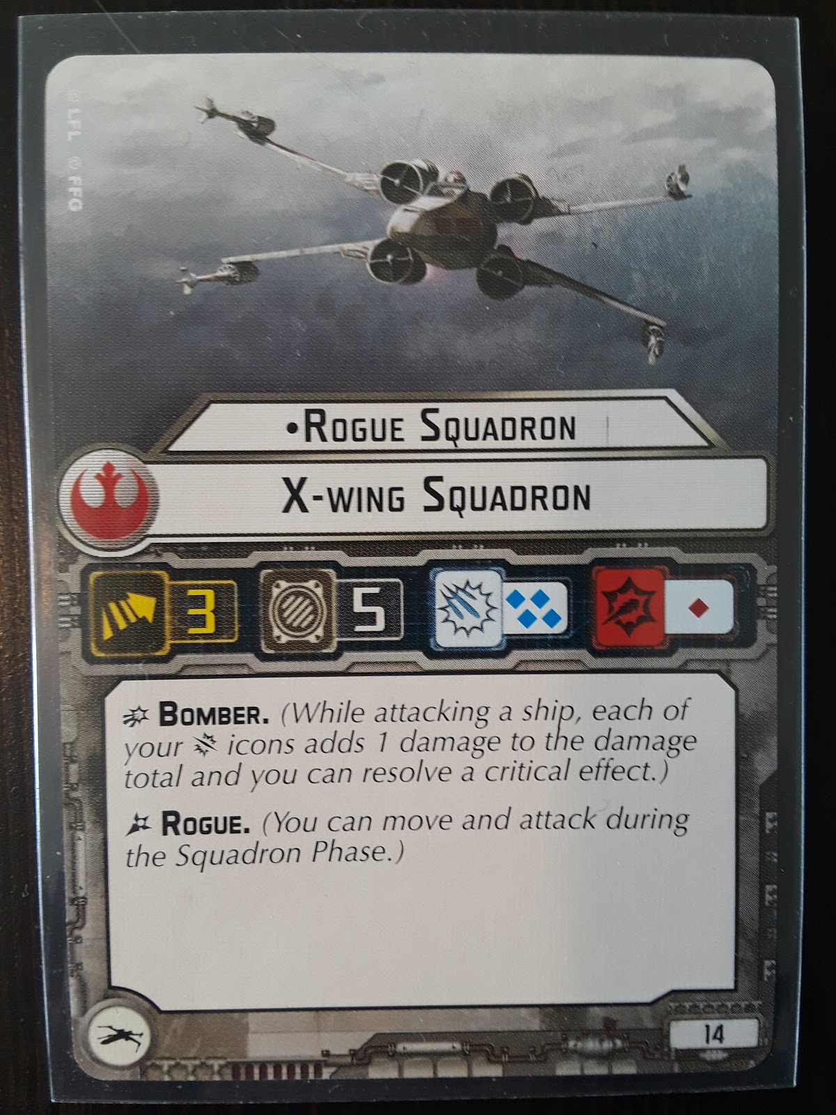 Steel Strategy's Unnamed Blog Revised Commander's Guide XWing Squadrons
