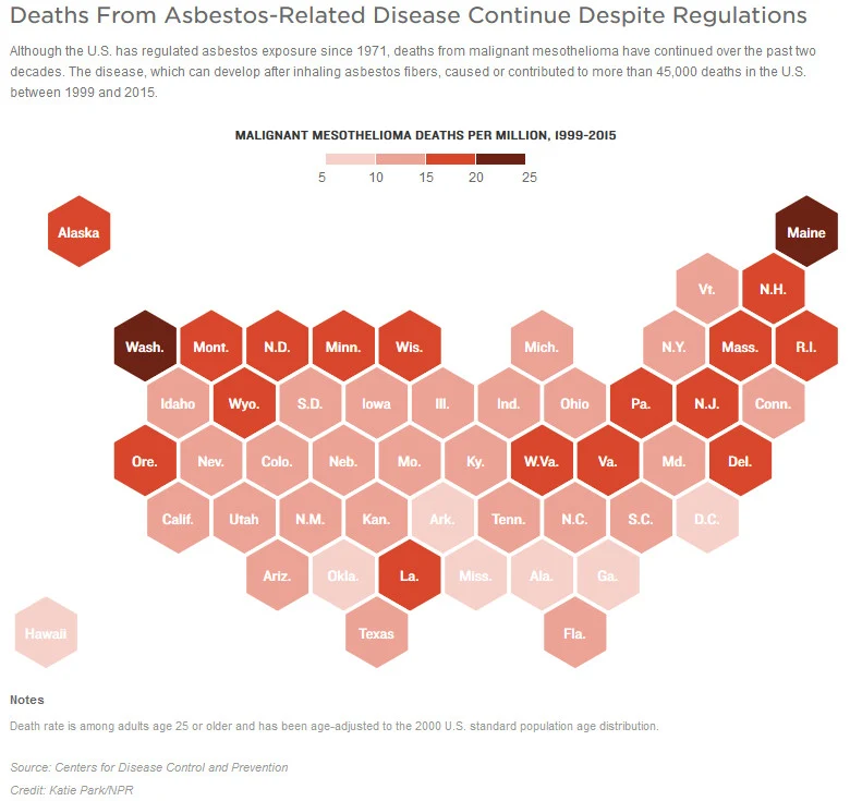 Deaths From Asbestos-Related Disease by U.S. county