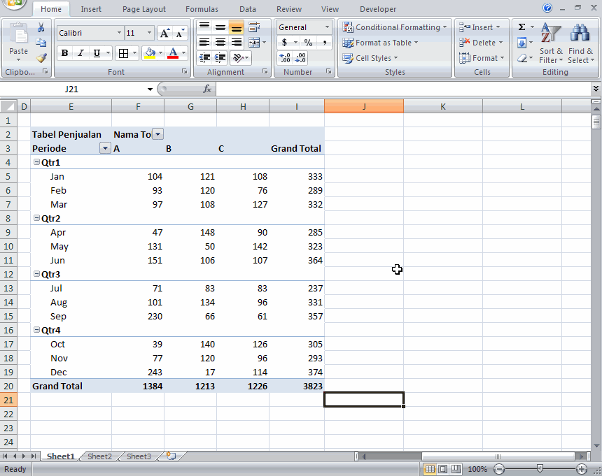 Cara Melepaskan Link Pivot Table Excel Dari Sumber Datanya