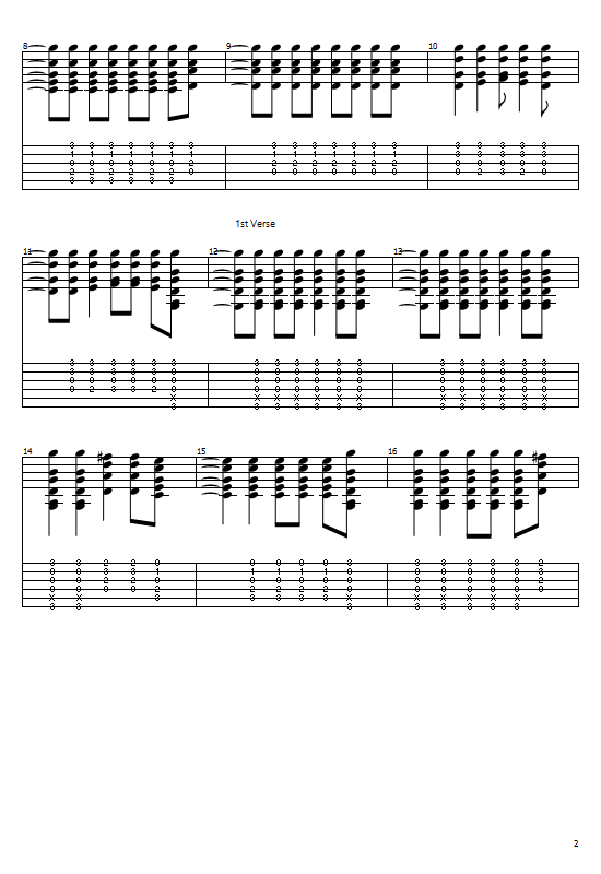 Take It Easy Tabs The Eagles. How To Play Take It Easy On Guitar Tabs & Sheet Online 